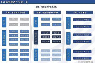 约基奇：我的心态是不强迫任何事 相信队友&相信传球的力量